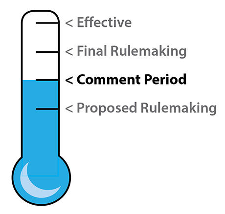 Thermometer illustration showing a rulemaking is in the "Comment" period